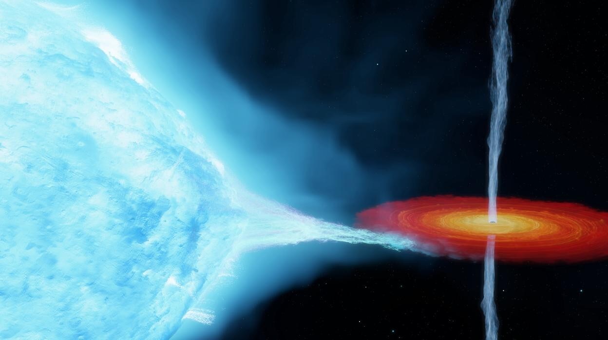 Recreación del sistema Cygnus X-1, con un agujero negro de masa estelar que orbita una estrella ubicada a 7.200 años luz de la Tierra