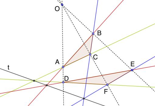 El misterio geométrico resuelto por Desargues