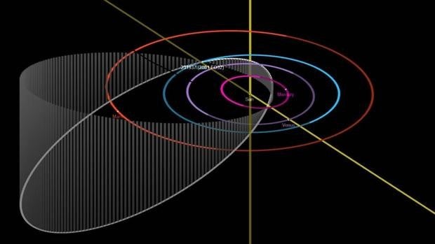 El asteroide más grande del año llega en unos días