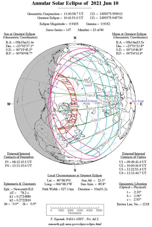 Eclipse Solar Del De Junio Cu Ndo D Nde Y C Mo Verlo Desde Espa A