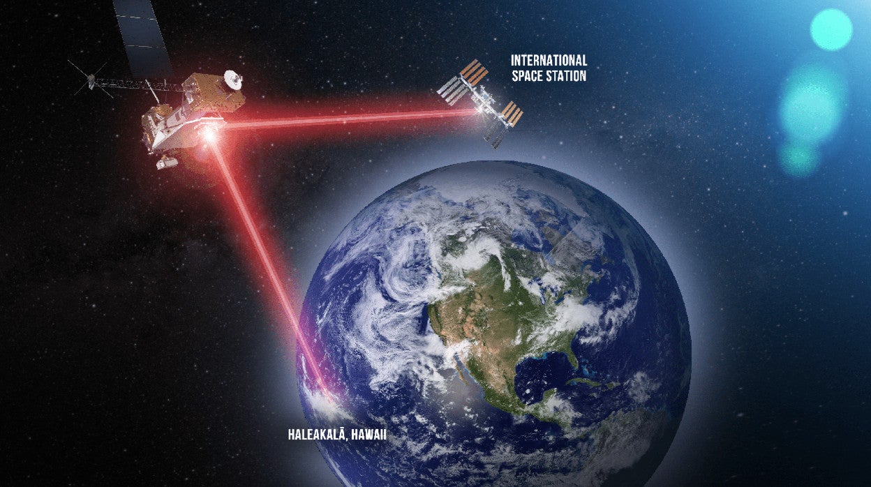 LCRD comunica datos a la Tierra a través de tecnología láser