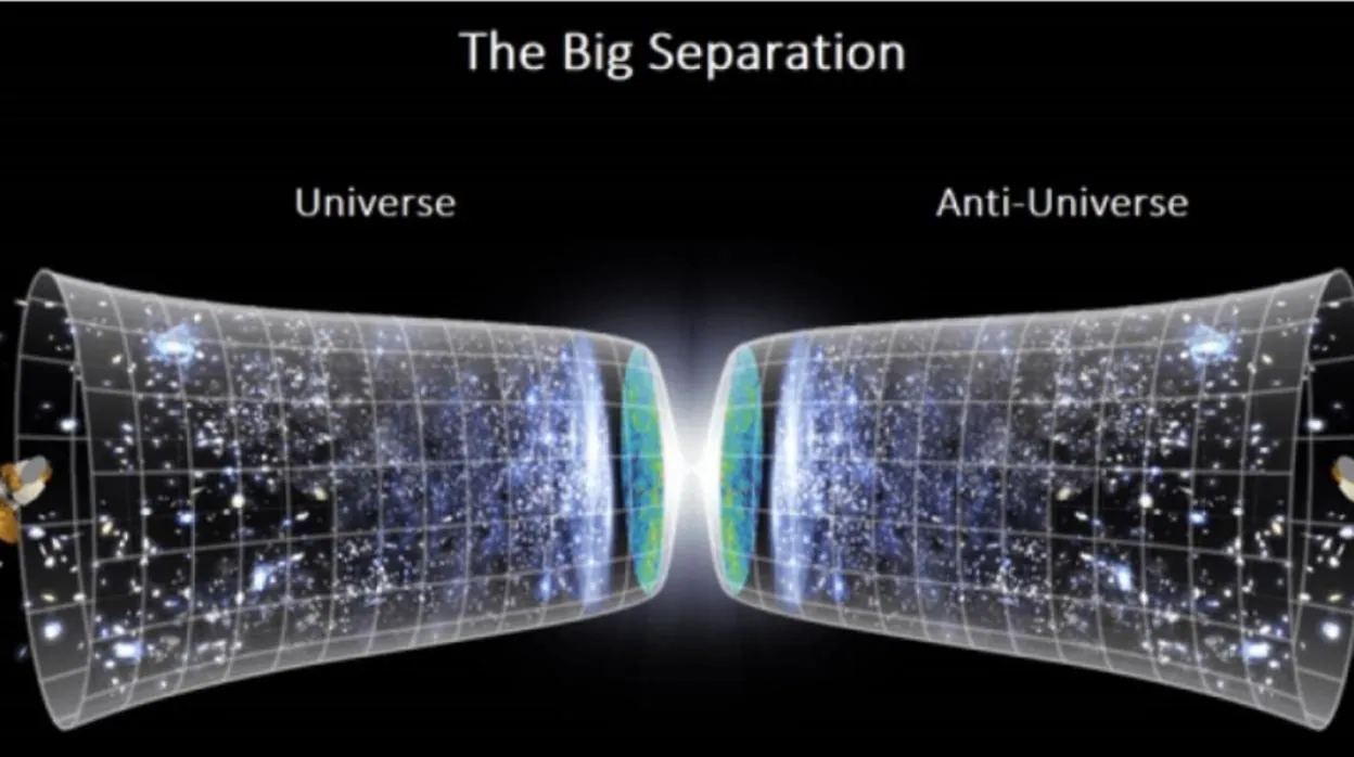 El Big Bang pudo crear un &#039;Universo espejo&#039;, en el que el tiempo va hacia atrás