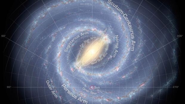 Descubren un extraño anillo alrededor del centro de nuestra galaxia