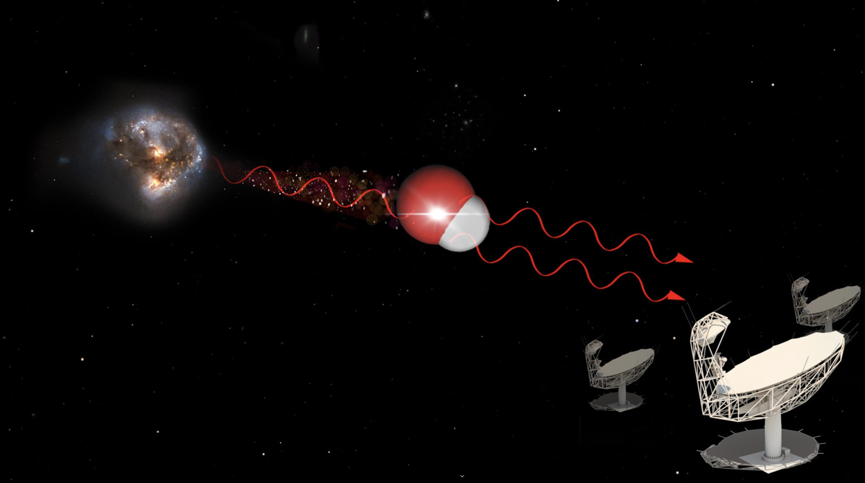 En la ilustración, un radiotelescopio terrestre detecta un megamaser