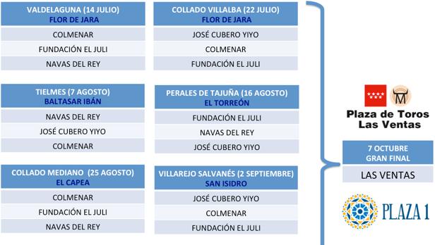 Calendario