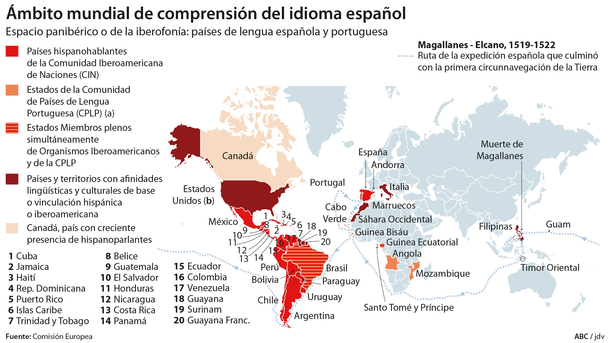 El futuro del español, a examen en el Congreso Internacional de la Lengua