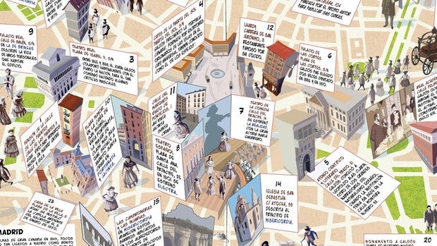 Galdós es Madrid: todos los rincones galdosianos de la ciudad