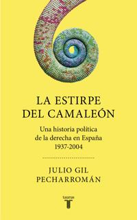 La derecha española: un proceso de destrucción creativa