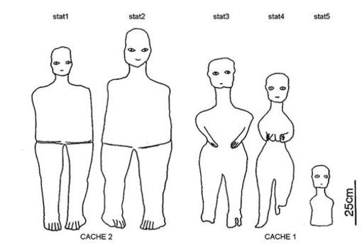 Arqueólogos españoles hallan figuras humanas nunca vistas hasta ahora dentro de tumbas prehistóricas
