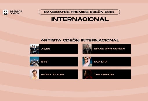 Estos son los candidatos a los premios Odeón de la música española 2021