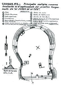 Croquis de Osset del Forao de la Tuta