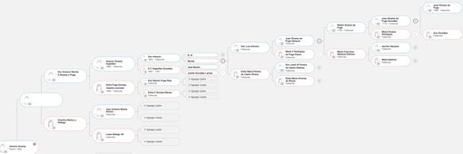 El tatarabuelo de C. Tangana que fue capitán en la Guerra de Independencia de España contra Napoleón