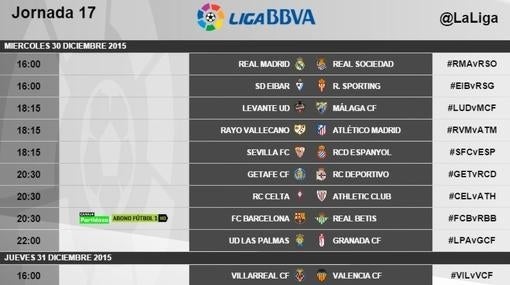 El derbi Rayo-Atlético no se jugará en fin de año