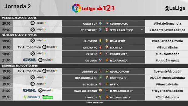 El Cádiz CF se estrena en Carranza el domingo 28 de agosto