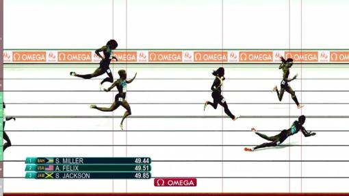 «Photo finish» de la carrera de los 400 metros