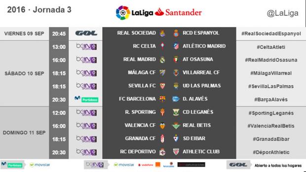 Así son los horarios de la 3ª jornada