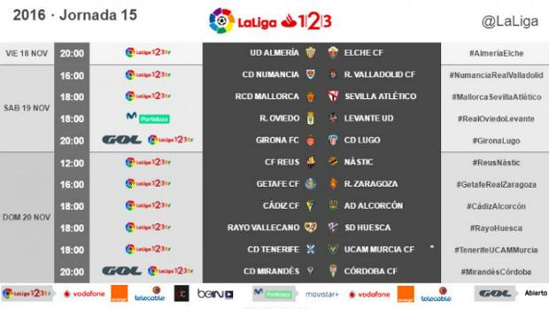 Cádiz CF – Alcorcón, domingo 20 a las 18:00