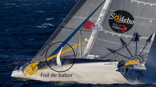 Abandono de Sébastien Josse y su IMOCA “Edmond de Rothschild”