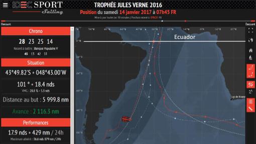 El difícil ascenso atlántico del “IDEC” Sport hasta Ouessant