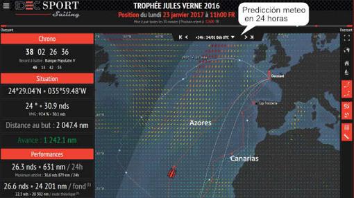 Últimas 2.000 millas del “IDEC Sport” para batir el récord Jules Verne