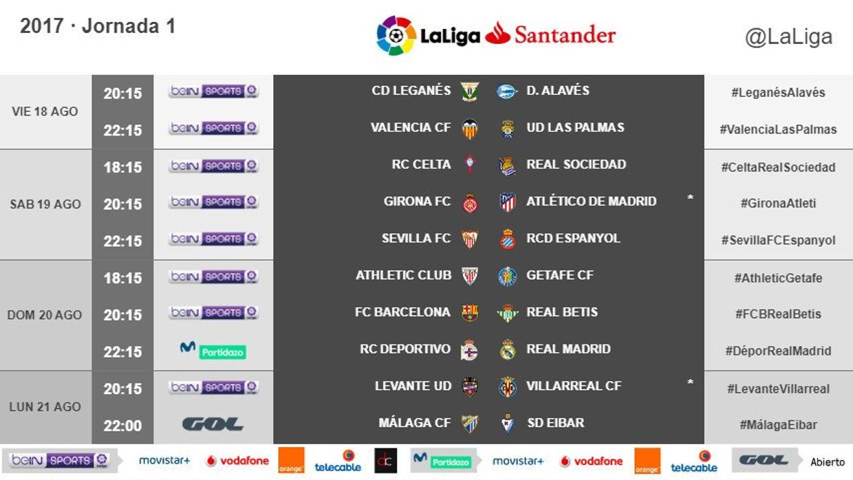 Calendario primera jornada de Liga