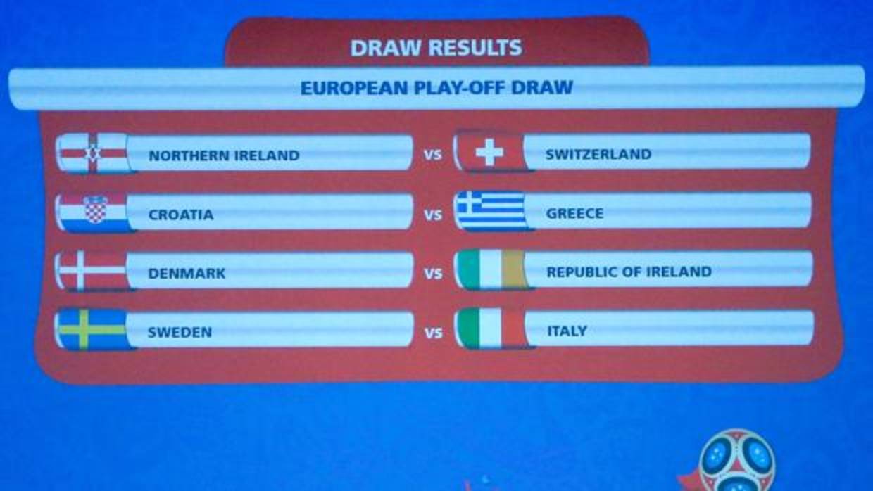 Cuadro de cruces de la repesca europea para el Mundial 2018