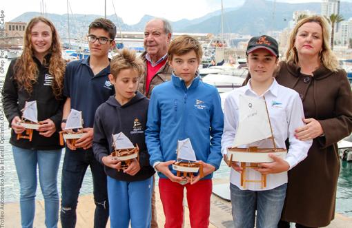 Javier Clement logra el triunfo en el Trofeo Vela Infantil de Calpe