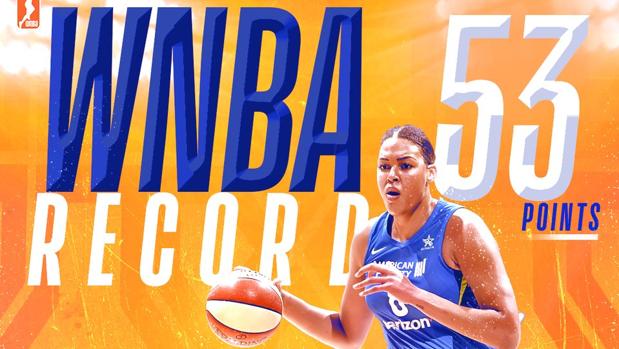 Liz Cambage rompe el récord de anotación en la WNBA