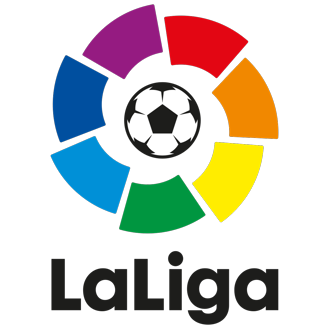 ¿Te gusta la idea de que se jueguen partidos de LaLiga en Estados Unidos?