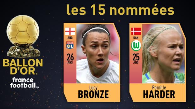 Las nominadas al Balón de oro