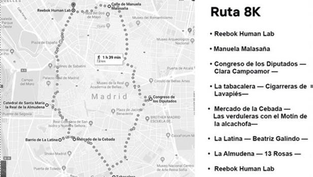 La ruta de running por Madrid que homenajea a mujeres históricas