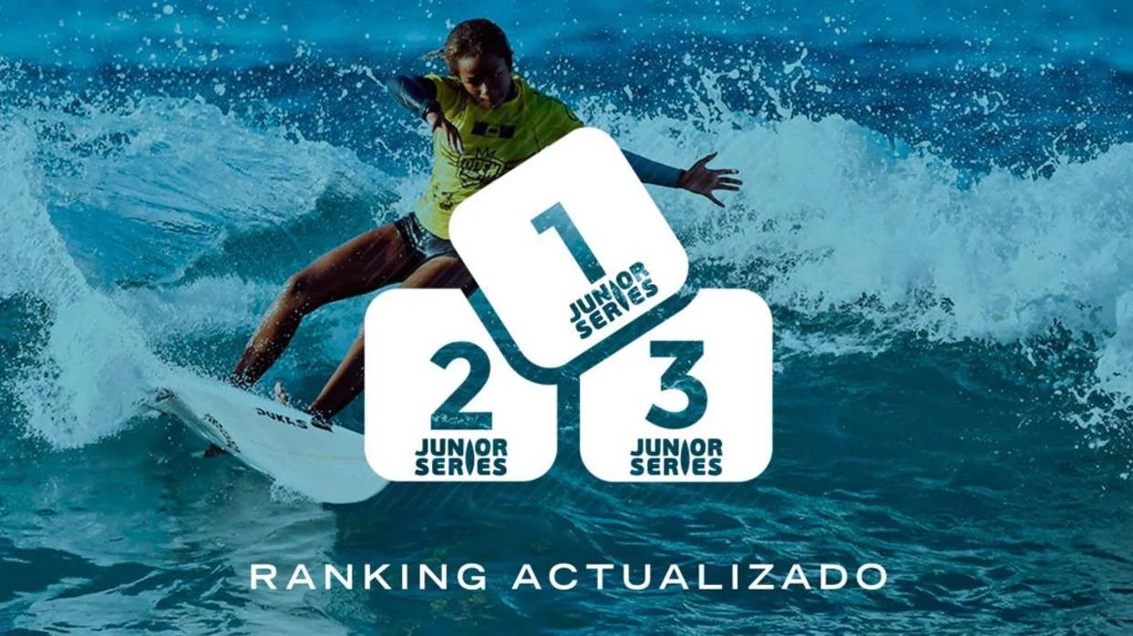 Actualizado el ranking del circuito Fesurfing Junior Series de la temporada 2019