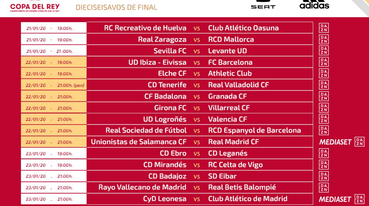 Partidos televisados de la copa del rey