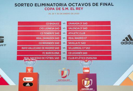 Cuadro de los octavos de final