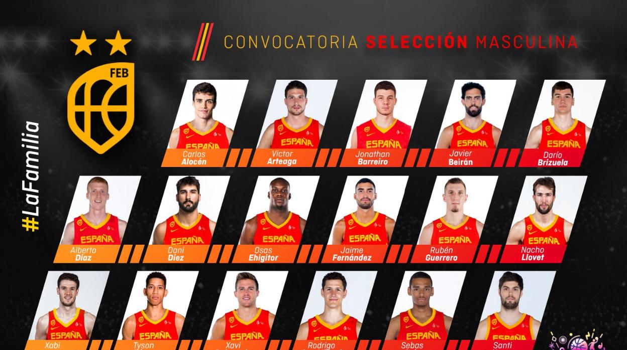 Scariolo convoca a 17 jugadores para la primera ventana del Eurobasket