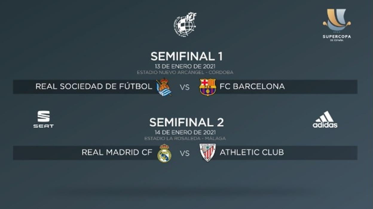 Semifinales de la Supercopa: Real Sociedad-Barcelona y Real Madrid-Athletic Club