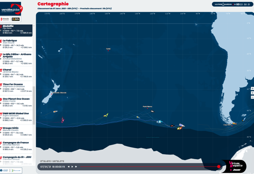 La Vendée Globe es una parte de tu vida