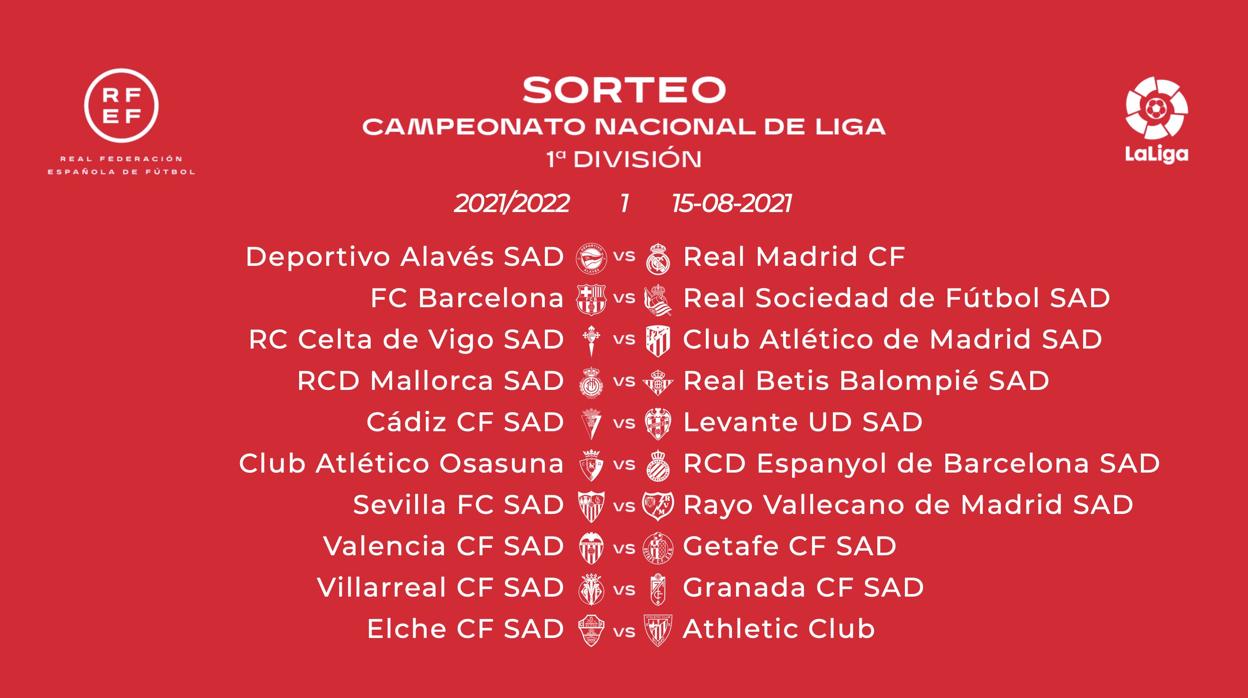 Calendario atletico de madrid 2022