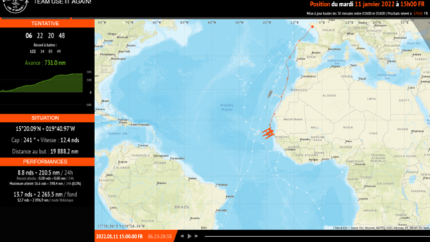 Sexta jornada del «Use it Again!», que se encuentra a 1.200 millas del paso del Ecuador