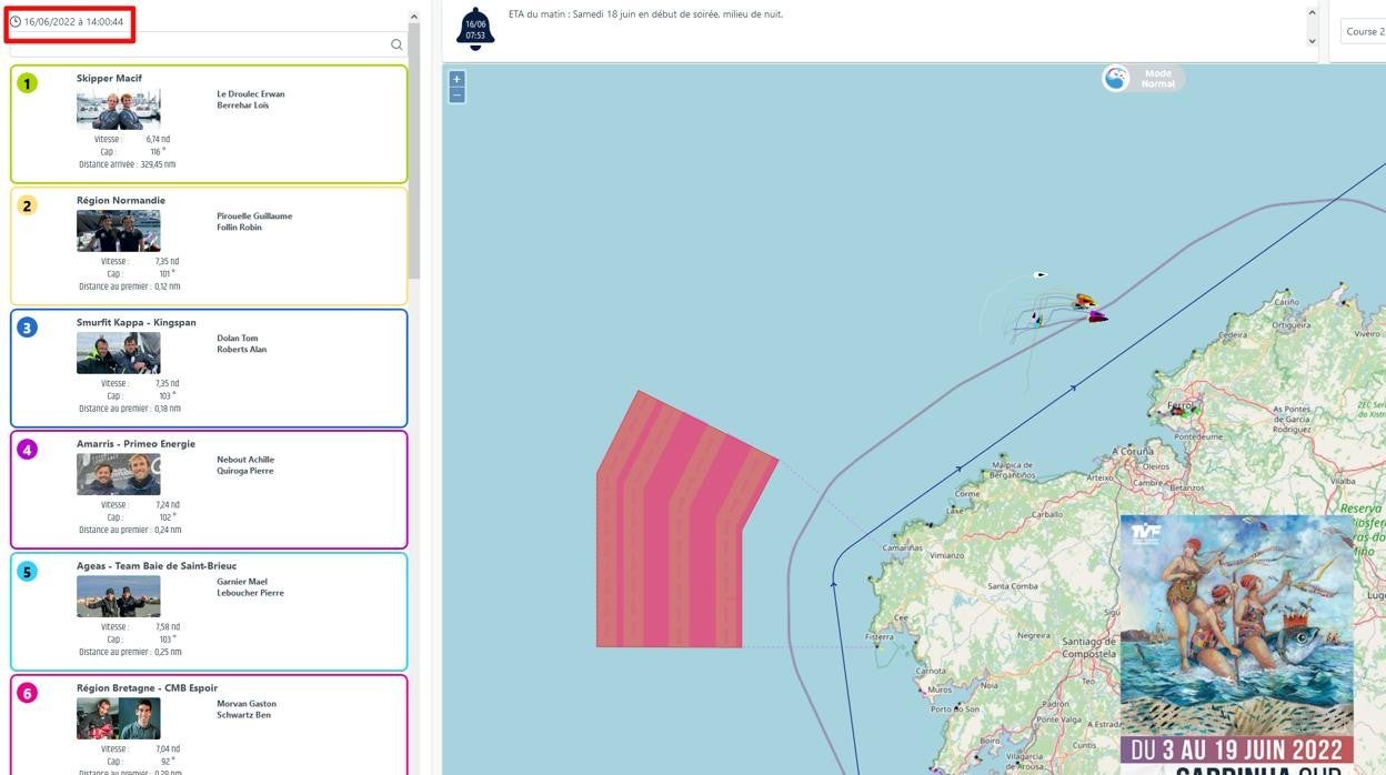 La flota Sardinha Cup a pocas millas de cabo Ortegal liderada por el «Skipper Macif»