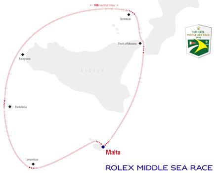 Rolex Middle Sea Race, un desafío único