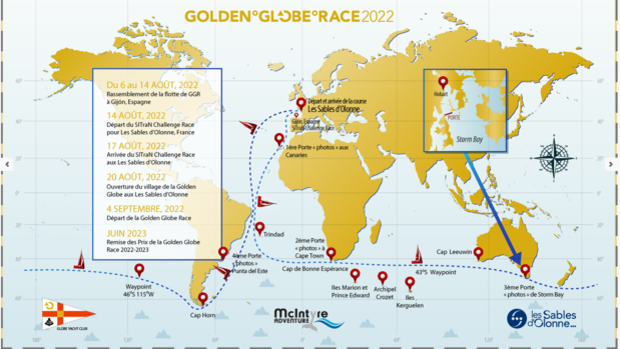 La Golden Globe Race una al mundo en solitario a lo «Suhaili»
