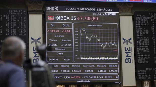 El Ibex vuelve a las pérdidas y cae hasta mínimos de hace tres años