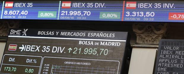 Bolsa de Madrid