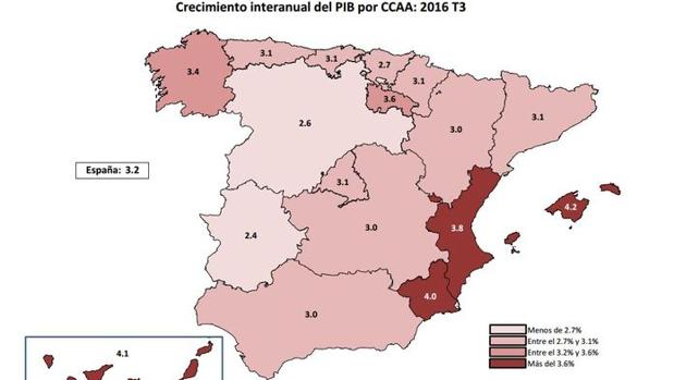 Las regiones de Levante y Canarias, las que más crecieron en verano