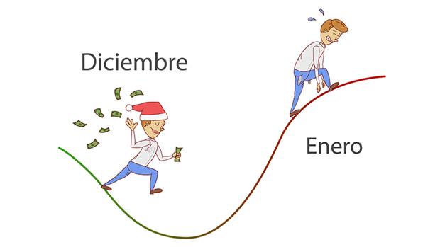 Las empresas que te ayudarán a superar la cuesta de enero