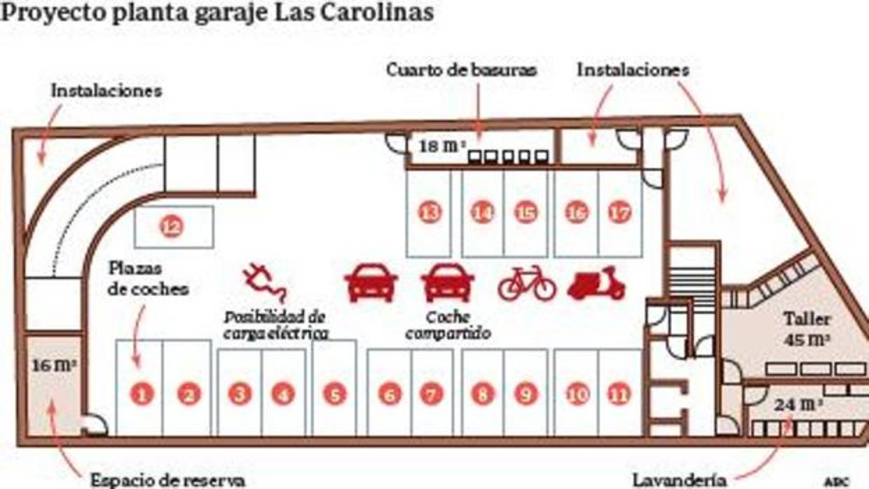 El «cohousing» ecológico empieza a echar raíces en pleno Madrid