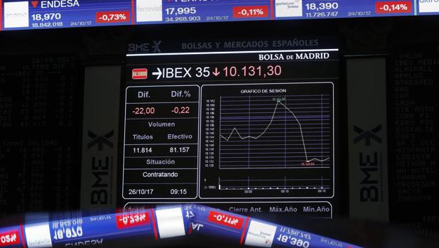 El Ibex 35 frena su subida al 1,92% ante el discurso de Puigdemont