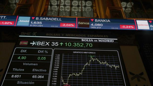 Bankinter premiará con 4.000 euros a quien acierte los valores del Ibex que tendrán mejor evolución