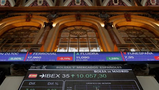 El Ibex pierde los 10.000 puntos e iguala su peor racha de la historia